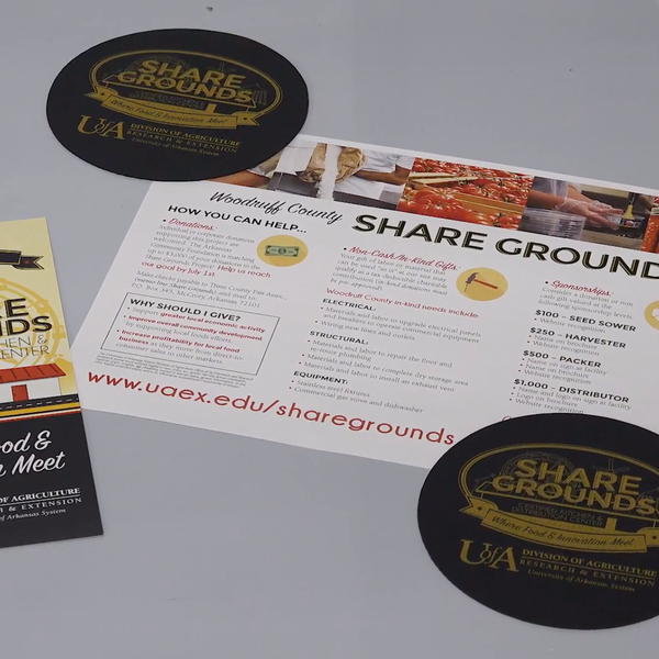 What are "Share Grounds"?